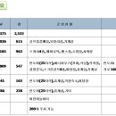힐스포츠