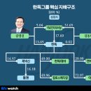 와이앤에스인터내셔날