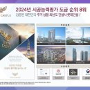 르씨엘기획