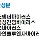 장현약국 이미지