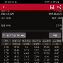 밤재마을 앞 이미지