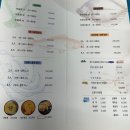 영진횟집 | 강릉 *모둠 회 맛집 영진횟집 솔직후기