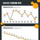 원그래픽 이미지