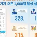가자종합인력 이미지