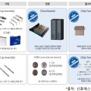 신흥전기
