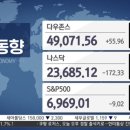 MS소프트 | 마이크로소프트(MS) 충격