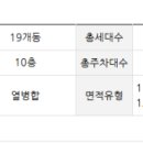 새샘마을 버스정류장1 이미지