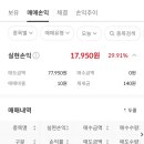 다이어트주유소 이미지