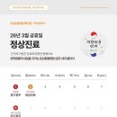 심동물병원 이미지