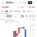 에스엔상조 | (광고X)공모주 에스엔시스 상장 매도 후기 및 수익인증