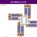 고덕헤리움시그니어 이미지