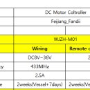 중국 제조회사_DC Motor Controller : WJZH-M01 이미지