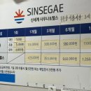 24신세계사우나 이미지