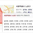 노원행복한약국 이미지