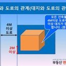 대지부분정비
