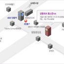 미고운