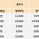 준우컴퍼니 이미지