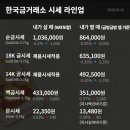 백금산업 이미지