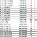 (주)이노빅스 이미지