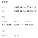 효문운동장 이미지