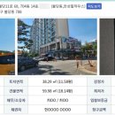 한성필하우스 건너편 이미지