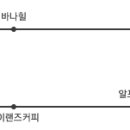 알프커피