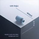 한마음정신건강의학과의원 - 양천구 중앙로 282 | 한마음정신건강의학과의원