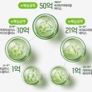 위드인 이미지