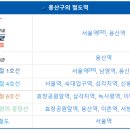 용산-79 이미지
