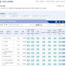 오엘에스 이미지
