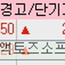 (주)부국화학 이미지