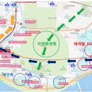 용산 임장 후기 1편(지역분석 브리핑)
