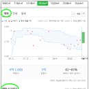 사하구-06 이미지