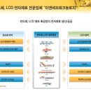 주식회사 이엔에프테크놀로지 이미지