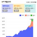 라온써밋 이미지