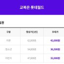 감성교복 롯데월드점 :: 잠실 롯데월드 교복대여 후기(위치, 예약, 가격, 디자인)
