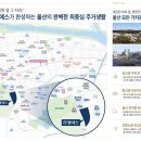 에스마트 이미지