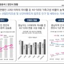 호반삼거리 이미지