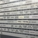 차윤 왁싱