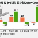 사업자나라 이미지