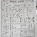 모던상사 이미지