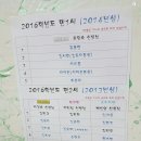 JK글로벌어린이집 이미지