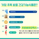건강기능식품 이미지