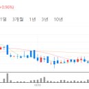 위너스통상