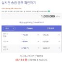 [2016년 12월 9일] 오늘의 환율 안내 - 171.20원 / 위안! 이미지