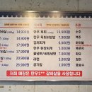 오늘도 한우 네이버블로그