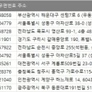 주식회사 오로지스튜디오