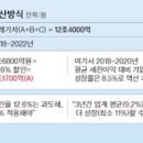현대차유리 이미지