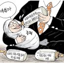 의료민영화 국민적응 시나리오: 일반약 슈퍼판매, 영리병원 도입 이미지