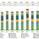 New 금강정비 이미지